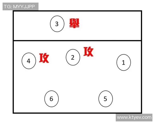 重庆排球队的战术解析与控制体系构建探讨