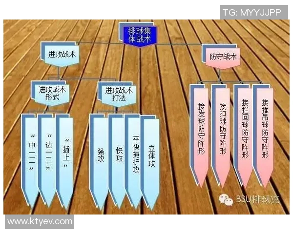 上海排球队中路突破分析与战术调整的得失总结 上海排球队中路突破分析与战术调整的得失总结