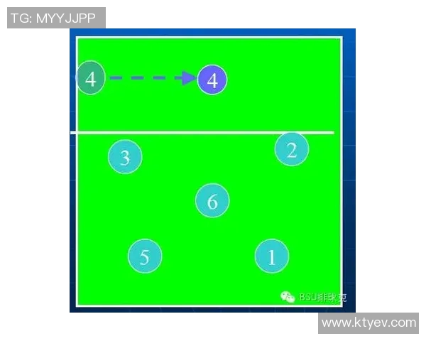 广州排球队意识对比深度解析与战术执行的影响探讨