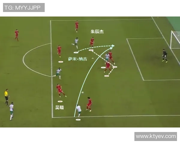 深入解析北京足球队在比赛中的速度表现与战术影响