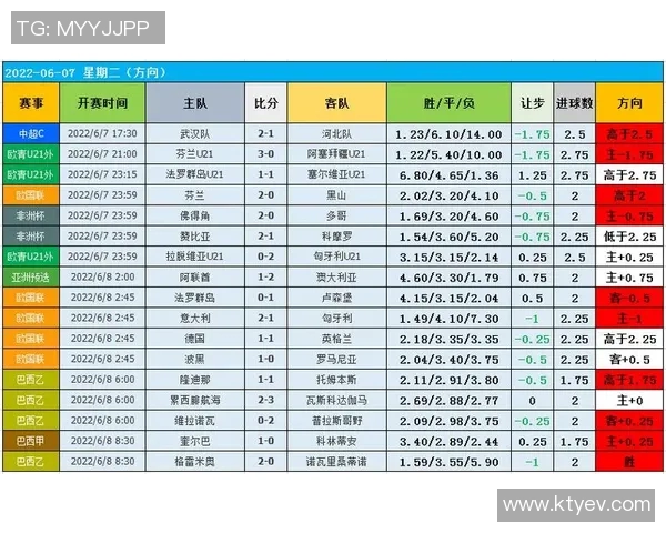 武汉足球队近期状态分析及未来发展展望