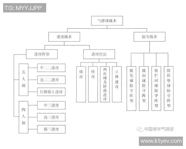 深入分析上海排球队的整体压制战术及其在比赛中的应用效果