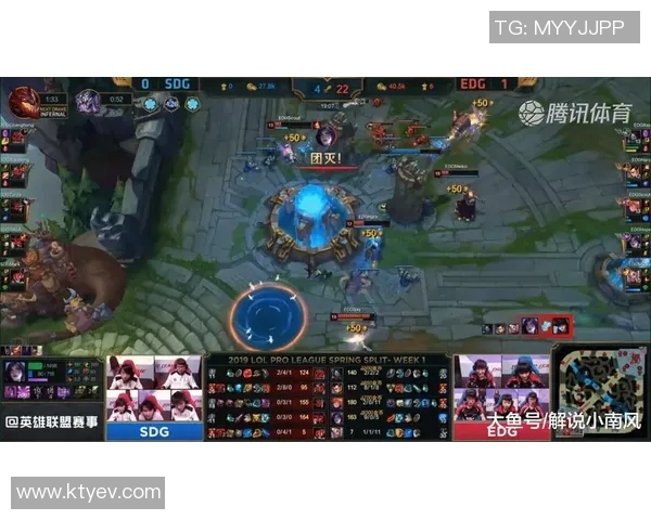 聚焦DOTA2:解析EDG战队如何掌控比赛节奏与战略布局 聚焦DOTA2:解析EDG战队如何掌控比赛节奏与战略布局