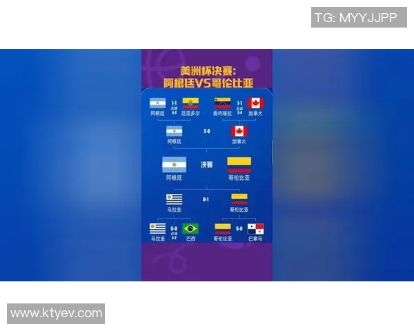 美国与委内瑞拉在奥运会上的激烈对决与历史交锋分析 美国与委内瑞拉在奥运会上的激烈对决与历史交锋分析