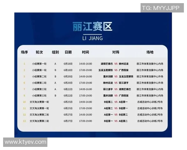 中超精彩对决回顾大连人对阵重庆重燃战火的经典重播分析