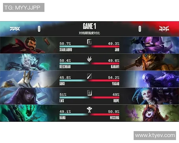 天狼星与库尔德人对决前瞻分析及比赛结果预测解析