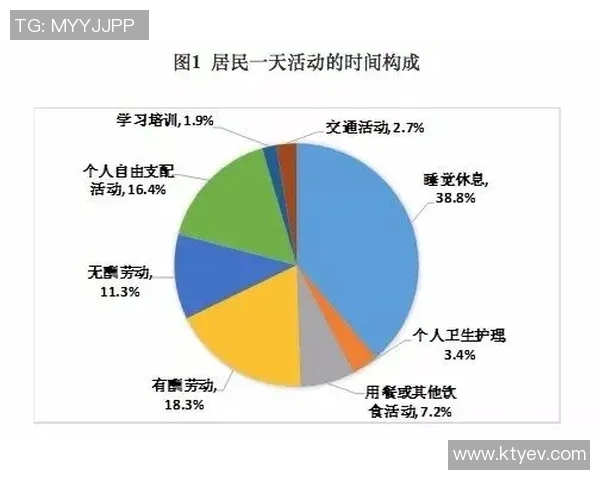 曼联与莱比锡红牛对决技术统计全面分析与数据解读