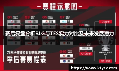 ob直播app